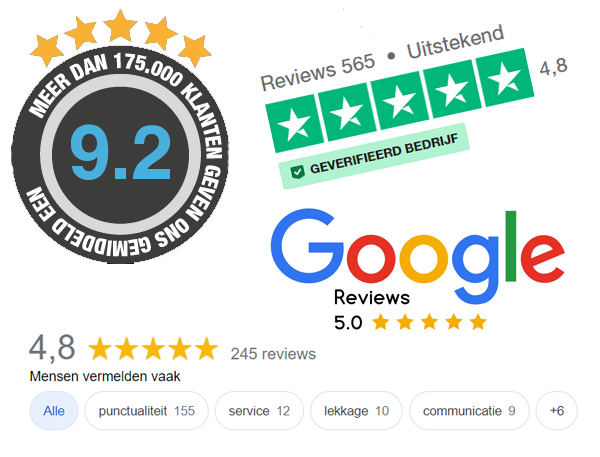  reviews  Huizen